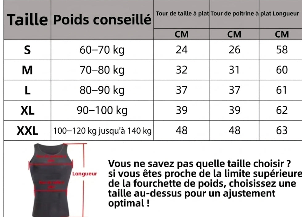 Phillis BodyFit™ V2 - FORCE ET CONFIANCE